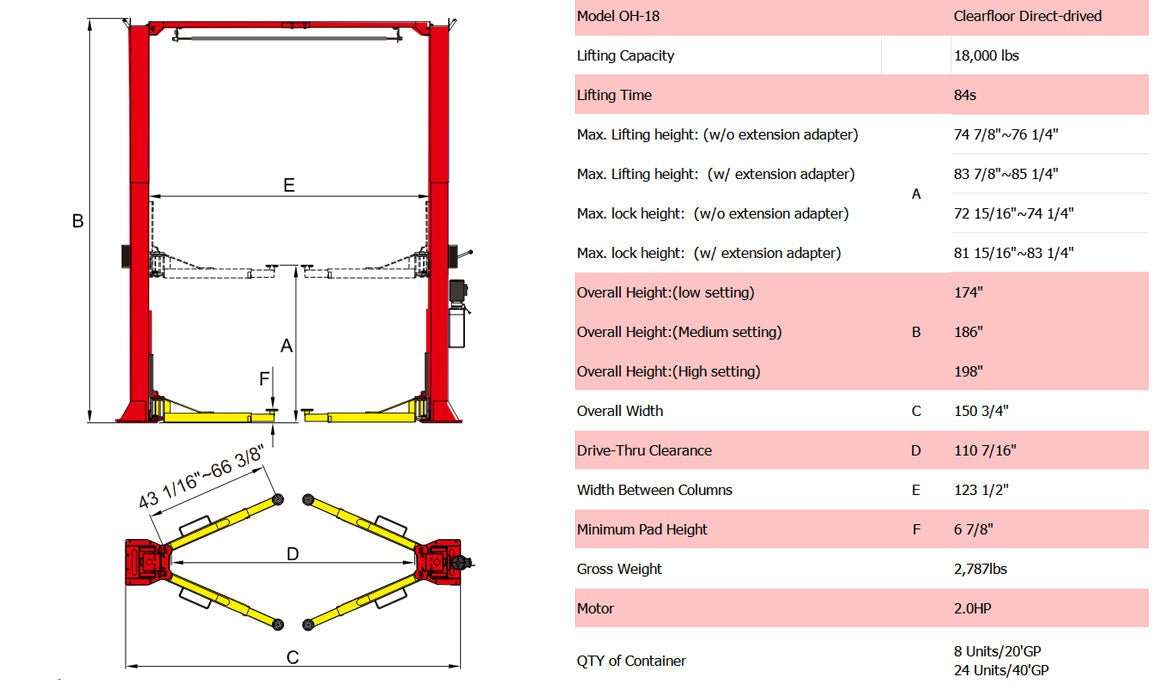 AMGO OH-18 Overhead 18,000lb Two Post Lift - Image 3